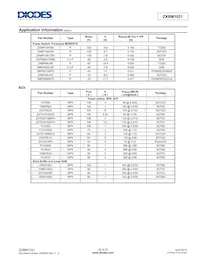 ZXBM1021Q20TC Datasheet Page 20