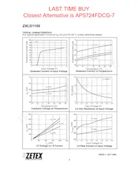 ZXLD1100H6TA Datenblatt Seite 6