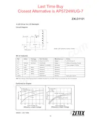 ZXLD1101ET5TA Datasheet Pagina 15