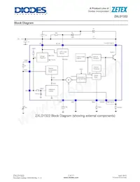 ZXLD1322DCCTC Datasheet Pagina 2