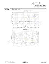 ZXLD1356QDACTC Datasheet Page 10