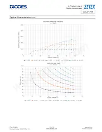 ZXLD1362QET5TA Datasheet Pagina 12