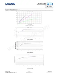 ZXLD1362QET5TA Datasheet Page 15