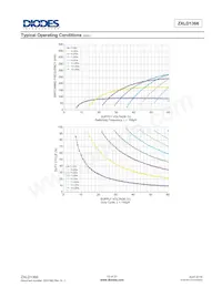 ZXLD1366QDACTC Datasheet Page 12