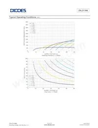 ZXLD1366QDACTC Datasheet Pagina 14