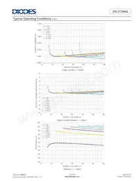 ZXLD1366QEN8TC Datasheet Page 13