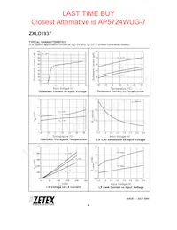 ZXLD1937ET5TA數據表 頁面 6