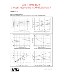 ZXLD1937ET5TA Datasheet Pagina 6