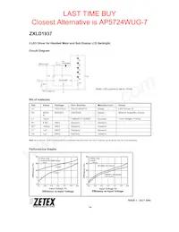 ZXLD1937ET5TA Datenblatt Seite 14