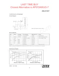 ZXLD1937ET5TA 데이터 시트 페이지 15