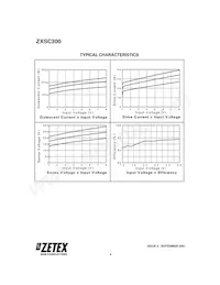 ZXSC300E5TA數據表 頁面 4