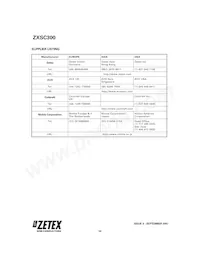 ZXSC300E5TA 데이터 시트 페이지 10