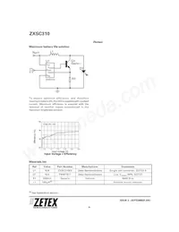 ZXSC310E5TA Datasheet Pagina 8