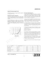 ZXSC310E5TA Datasheet Page 9