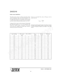 ZXSC310E5TA Datasheet Pagina 10