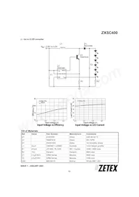 ZXSC400E6TA Datasheet Page 13