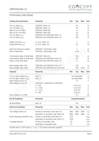 2SP0320T2B0-12 Datasheet Page 5