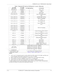 71M6543H-IGTR/F數據表 頁面 15