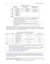 71M6543H-IGTR/F Datasheet Page 23