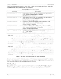 78M6618-MR/F/P2 Datasheet Page 12