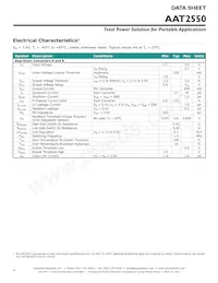 AAT2550ISK-CAA-T1 Datasheet Page 4