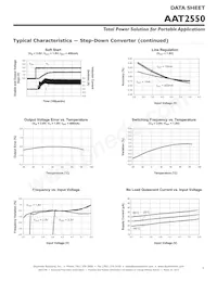 AAT2550ISK-CAA-T1 Datasheet Page 7