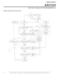 AAT2550ISK-CAA-T1 Datasheet Page 16