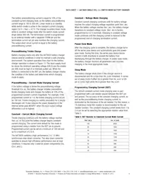 AAT3620IWO-4.2-T1 Datasheet Page 9