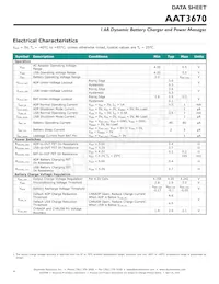 AAT3670ISK-4.2-T1 Datasheet Page 4