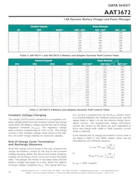 AAT3672IWO-4.2-3-T1 Datasheet Pagina 14