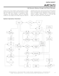 AAT3672IWO-4.2-3-T1 Datasheet Page 17