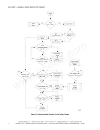 AAT3685IWP-4.2-T1 Datasheet Page 12