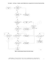 AAT3783AIRN-4.2-T1 Datasheet Page 13