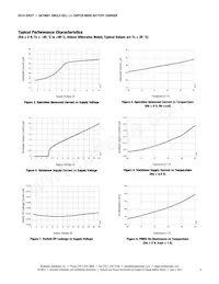 AAT4687IJQ-1-T1 Datasheet Page 4