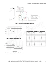 AAT4687IJQ-1-T1 Datasheet Page 9