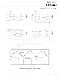 AAT4901IJS-3-T1 Datasheet Pagina 13