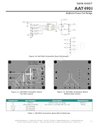 AAT4901IJS-3-T1 Datasheet Pagina 17