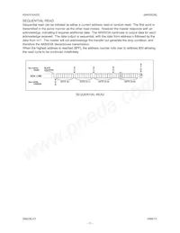 AK6003AV Datasheet Pagina 11