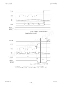 AK6481CM Datasheet Page 13