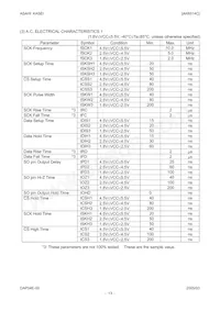 AK6514CN Datasheet Page 13