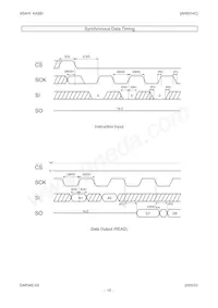 AK6514CN Datasheet Page 15