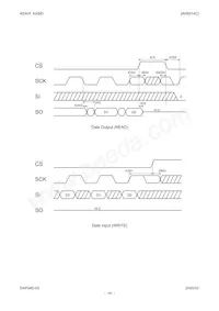 AK6514CN 데이터 시트 페이지 16