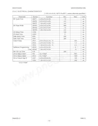 AK93C95AF Datasheet Page 10
