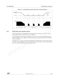 ALTAIR04-900TR Datenblatt Seite 19