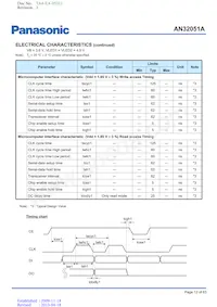 AN32051A-PB Datasheet Page 12
