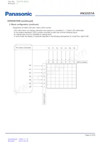 AN32051A-PB Datasheet Page 22