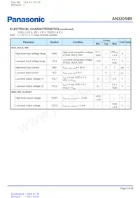 AN32054B-PB Datasheet Page 6