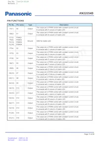 AN32054B-PB Datasheet Pagina 15