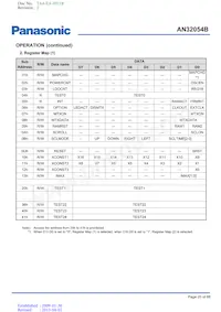 AN32054B-PB Datasheet Page 20