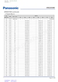 AN32054B-PB Datasheet Page 21